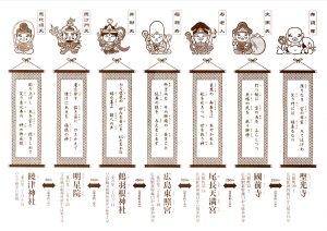 七福神めぐり地図 鶴羽根神社